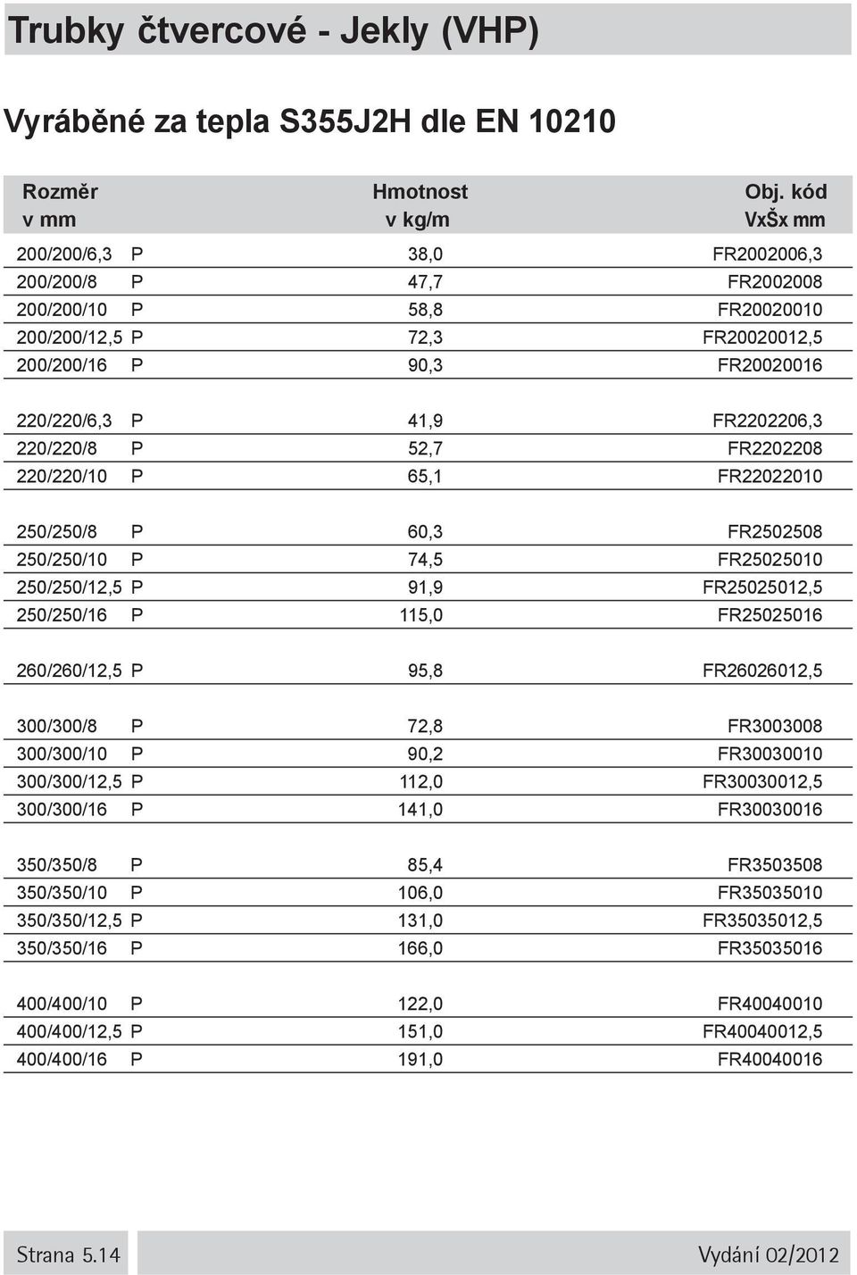 91,9 FR25025012,5 250/250/16 P 115,0 FR25025016 260/260/12,5 P 95,8 FR26026012,5 300/300/8 P 72,8 FR3003008 300/300/10 P 90,2 FR30030010 300/300/12,5 P 112,0 FR30030012,5 300/300/16 P 141,0