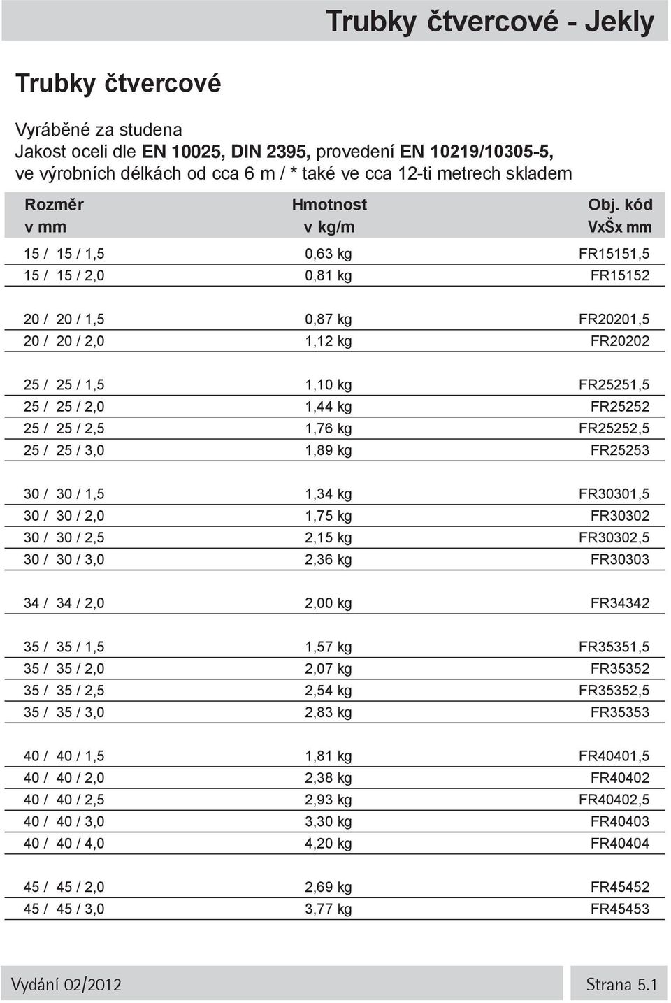 FR25252 25 / 25 / 2,5 1,76 kg FR25252,5 25 / 25 / 3,0 1,89 kg FR25253 30 / 30 / 1,5 1,34 kg FR30301,5 30 / 30 / 2,0 1,75 kg FR30302 30 / 30 / 2,5 2,15 kg FR30302,5 30 / 30 / 3,0 2,36 kg FR30303 34 /