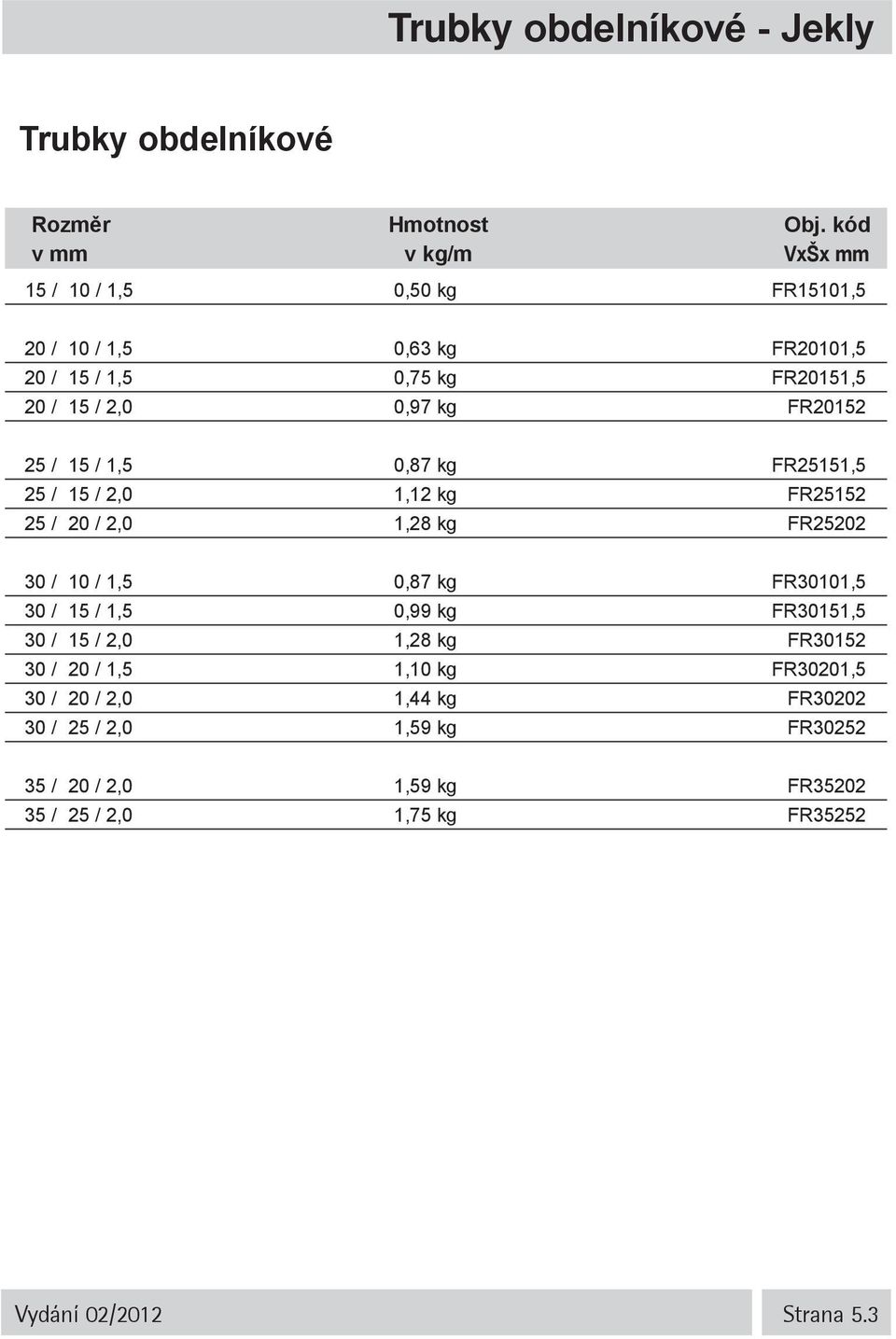 FR25202 30 / 10 / 1,5 0,87 kg FR30101,5 30 / 15 / 1,5 0,99 kg FR30151,5 30 / 15 / 2,0 1,28 kg FR30152 30 / 20 / 1,5 1,10 kg FR30201,5 30 /