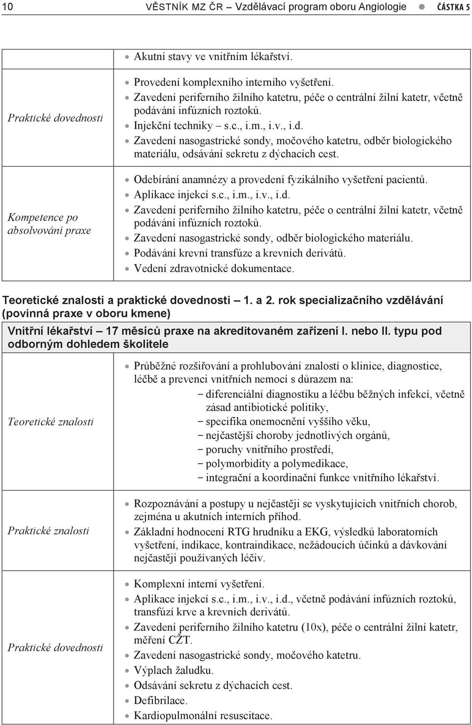 Injekční techniky s.c., i.m., i.v., i.d. Zavedení nasogastrické sondy, močového katetru, odběr biologického materiálu, odsávání sekretu z dýchacích cest.