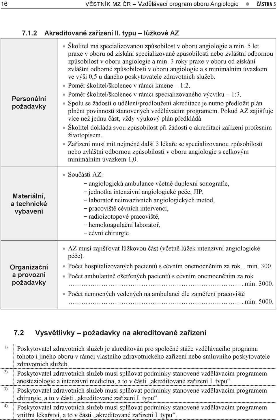 5 let praxe v oboru od získání specializované způsobilosti nebo zvláštní odbornou způsobilost v oboru angiologie a min.