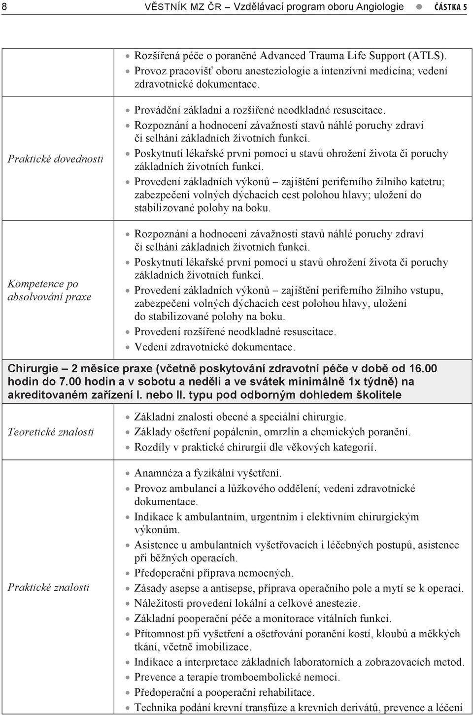 Praktické dovednosti Kompetence po absolvování praxe Provádění základní a rozšířené neodkladné resuscitace.