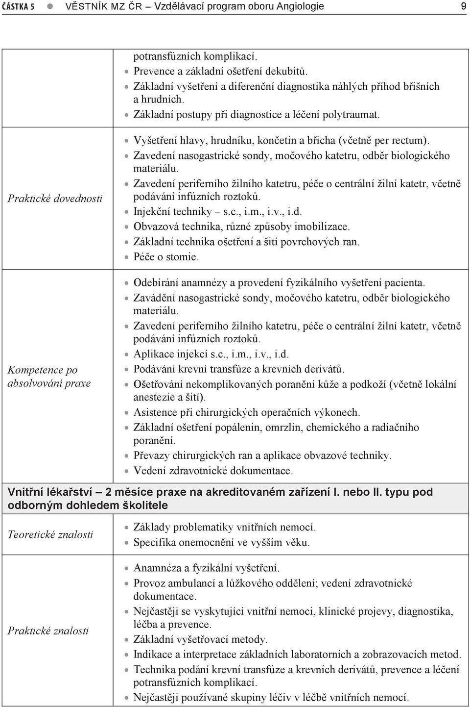 Praktické dovednosti Kompetence po absolvování praxe Vyšetření hlavy, hrudníku, končetin a břicha (včetně per rectum). Zavedení nasogastrické sondy, močového katetru, odběr biologického materiálu.