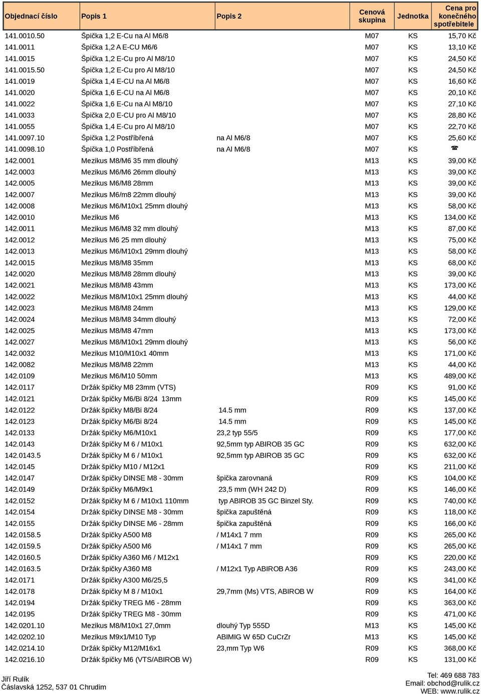 0033 Špička 2,0 E-CU pro Al M8/10 M07 KS 28,80 Kč 141.0055 Špička 1,4 E-Cu pro Al M8/10 M07 KS 22,70 Kč 141.0097.10 Špička 1,2 Postříbřená na Al M6/8 M07 KS 25,60 Kč 141.0098.