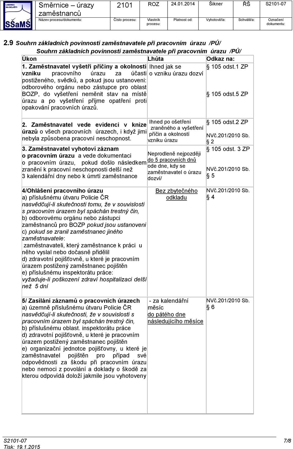 místě úrazu a po vyšetření příjme opatření proti opakování pracovních úrazů. 2. Zaměstnavatel vede evidenci v knize úrazů o všech pracovních úrazech, i když jimi nebyla způsobena pracovní neschopnost.