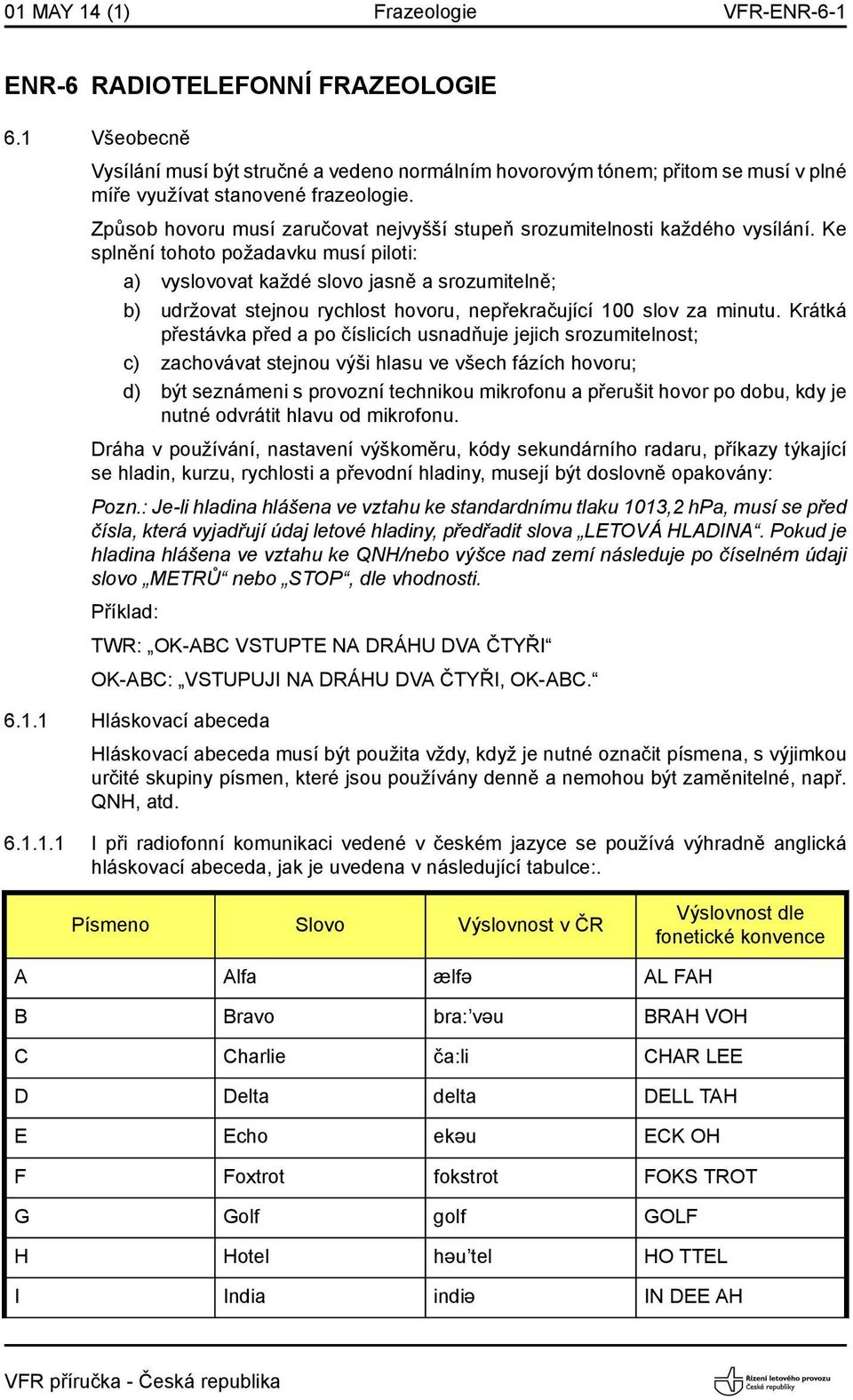 Způsob hovoru musí zaručovat nejvyšší stupeň srozumitelnosti každého vysílání.