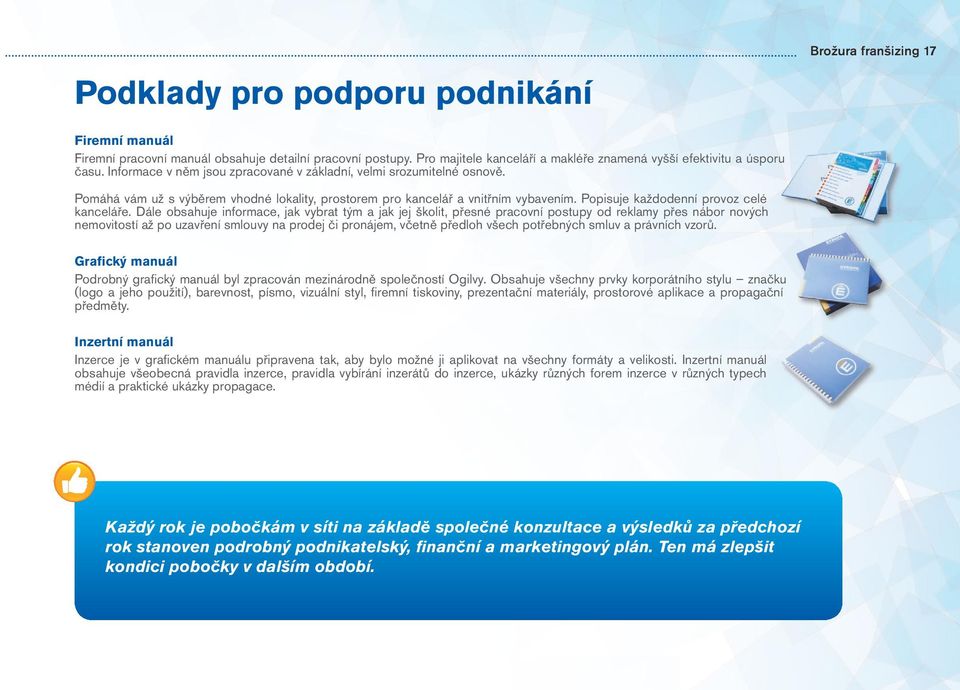 Dále obsahuje informace, jak vybrat tým a jak jej školit, přesné pracovní postupy od reklamy přes nábor nových nemovitostí až po uzavření smlouvy na prodej či pronájem, včetně předloh všech