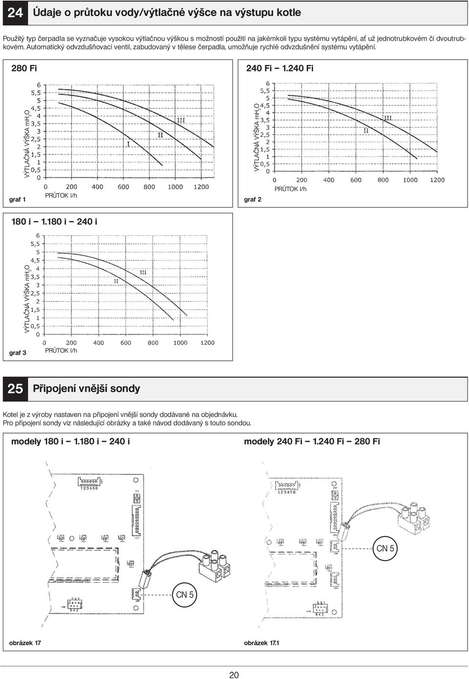 240 Fi VÝTLAČNÁ VÝŠKA mh 2 O VÝTLAČNÁ VÝŠKA mh 2 O graf 1 PRŮTOK l/h graf 2 PRŮTOK l/h 180 i 1.