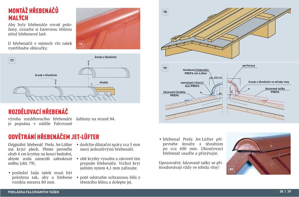 PREFA ROZDĚLOVACÍ HŘEBENÁČ výroba rozdělovacího hřebenáče je popsána v oddíle Falcované šablony na straně 84. ODVĚTRÁNÍ HŘEBENÁČEM JET-LÜFTER Originální hřebenáč Prefa Jet-Lüfter má krycí plech.