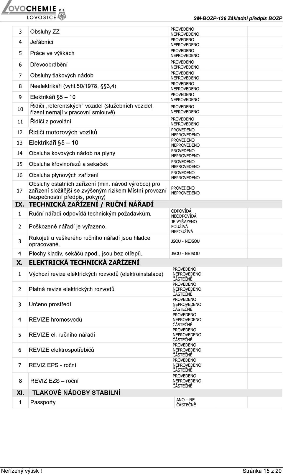 kovových nádob na plyny 15 Obsluha křovinořezů a sekaček 16 Obsluha plynových zařízení Obsluhy ostatních zařízení (min.