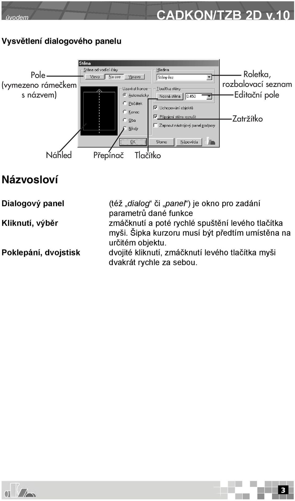 Názvosloví Náhled Přepínač Tlačítko Dialogový panel Kliknutí, výběr Poklepání, dvojstisk (též dialog či panel ) je okno