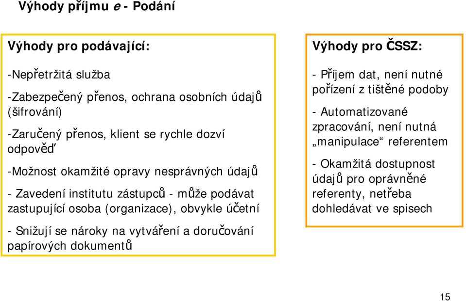 (organizace), obvykle účetní - Snižují se nároky na vytváření a doručování papírových dokumentů Výhody pro ČSSZ: - Příjem dat, není nutné pořízení