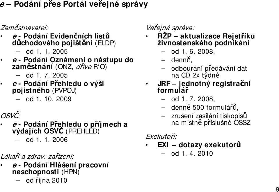 2009 OSVČ: e -PodáníPřehledu o příjmech a výdajích OSVČ (PREHLED) od 1. 1. 2006 Lékaři a zdrav.
