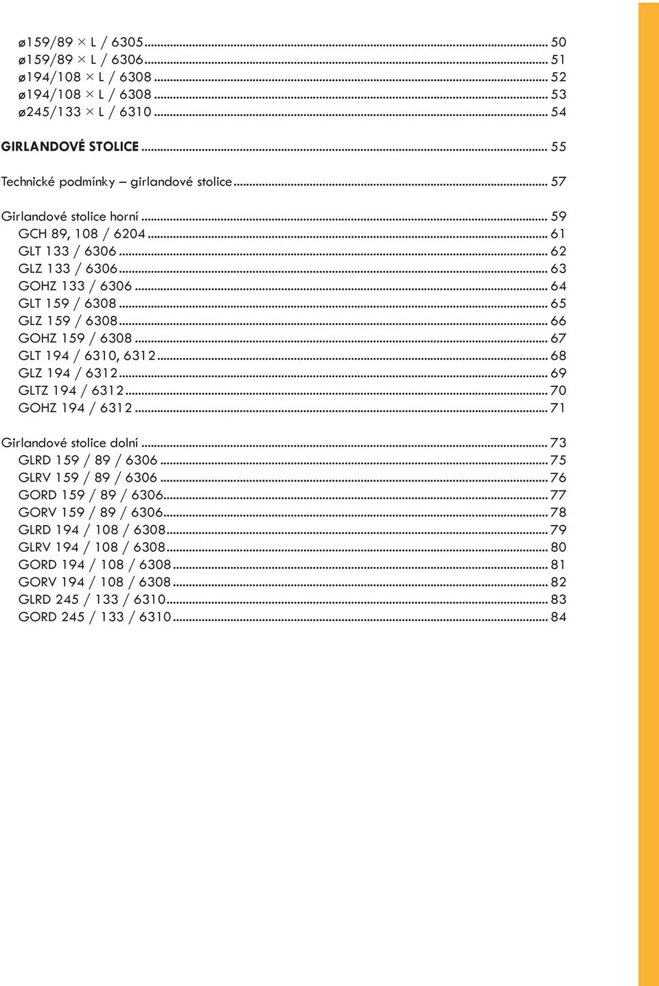 .. 67 GLT 194 / 6310, 6312... 68 GLZ 194 / 6312... 69 GLTZ 194 / 6312... 70 GOHZ 194 / 6312... 71 Girlandové stolice dolní... 73 GLRD 159 / 89 / 6306... 75 GLRV 159 / 89 / 6306.