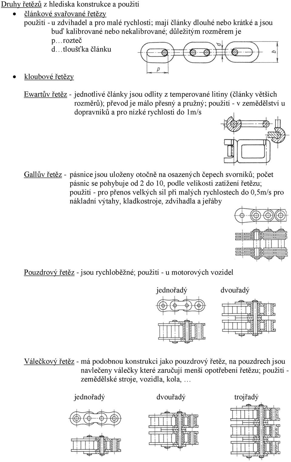 zemědělství u dopravníků a pro nízké rychlosti do 1m/s Gallův řetěz - pásnice jsou uloženy otočně na osazených čepech svorníků; počet pásnic se pohybuje od 2 do 10, podle velikosti zatížení řetězu;