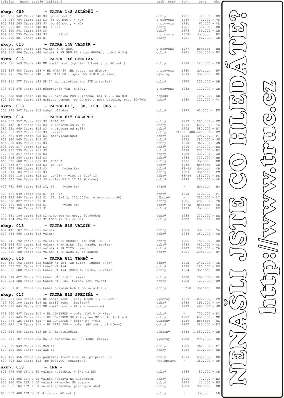 000,- LB 602 935 235 Tatra 148 S3 /2ks/ v provozu 78/81 dohodou BO 602 350 881 Tatra 148 S1 dobrý 1981 55.000,- LB skup.