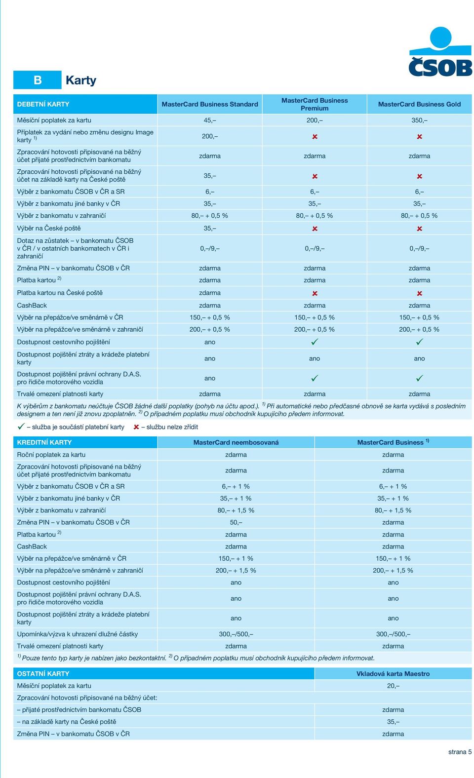 a SR 6, 6, 6, Výběr z bankomatu jiné banky v ČR 35, 35, 35, Výběr z bankomatu v zahraničí 80, + 0,5 % 80, + 0,5 % 80, + 0,5 % Výběr na České poště 35, û û Dotaz na zůstatek v bankomatu ČSOB v ČR / v