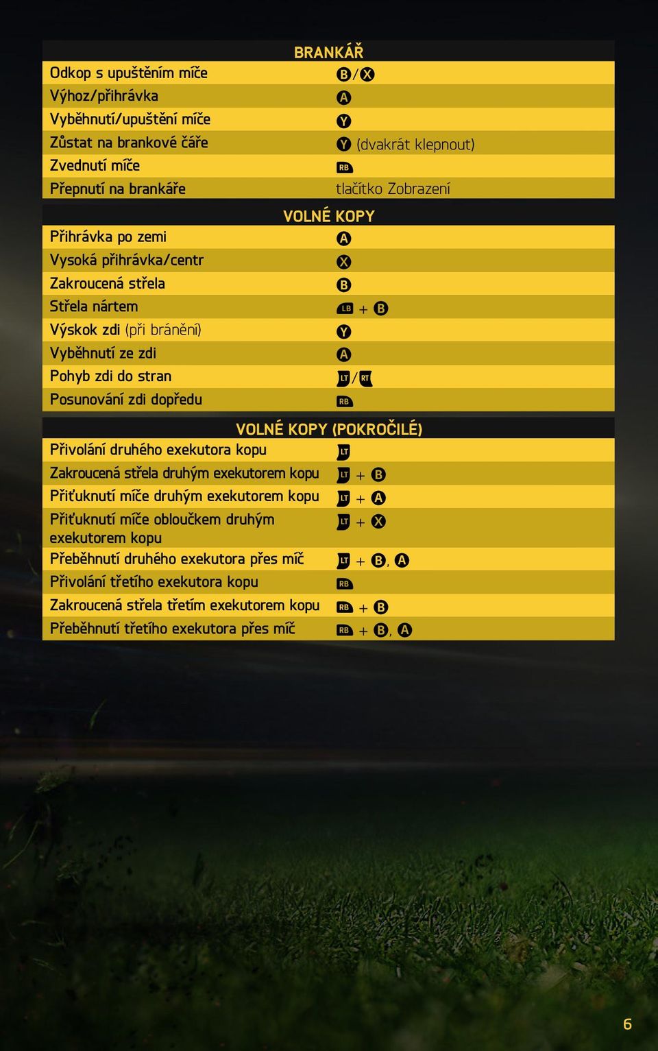 KOPY + / VOLNÉ KOPY (POKROČILÉ) Přivolání druhého exekutora kopu Zakroucená střela druhým exekutorem kopu + Přiťuknutí míče druhým exekutorem kopu + Přiťuknutí míče