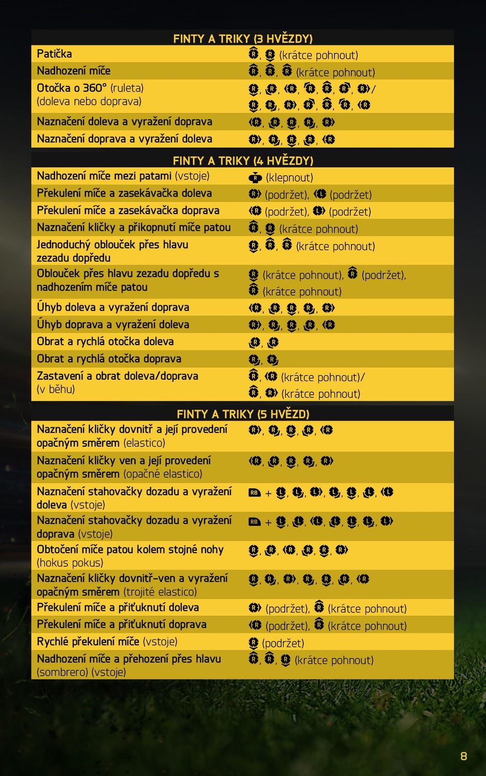 OBSAH ÚPLNÉ OVLÁDÁNÍ INFORMACE K OVLÁDÁNÍ NA PC OVLÁDÁNÍ KLÁVESNICÍ + MYŠÍ  ÚPLNÉ OVLÁDÁNÍ...2 SPUŠTĚNÍ HRY...10 HLAVNÍ NABÍDKA... - PDF Stažení zdarma