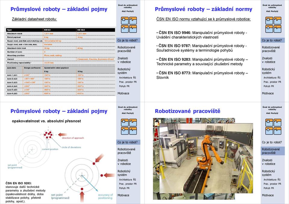 9283: Manipulační průmyslové roboty Technické parametry a související zkušební metody ČSN EN ISO 8773: Manipulační průmyslové roboty Slovník Průmyslové roboty základní