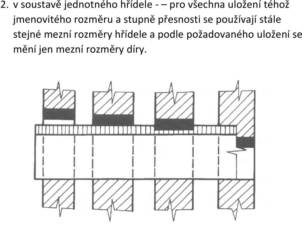 přesnosti se používají stále stejné mezní rozměry