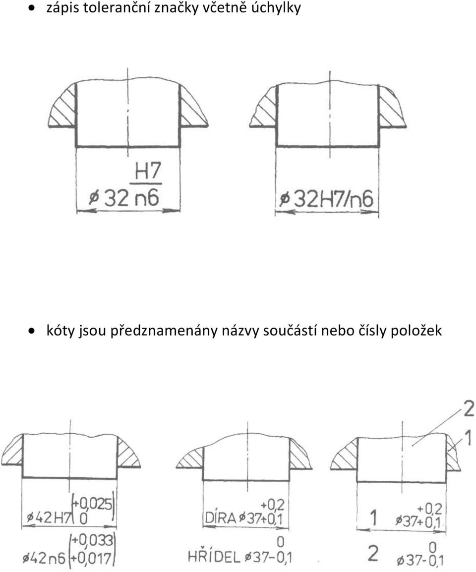 jsou předznamenány