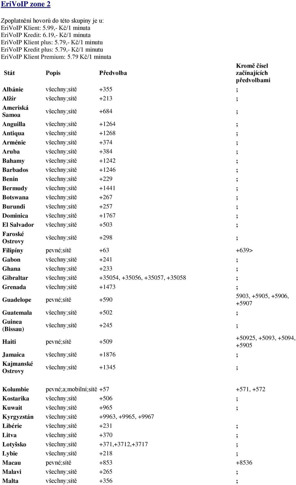 Benin ; +229 ; Bermudy ; +1441 ; Botswana ; +267 ; Burundi ; +257 ; Dominica ; +1767 ; El Salvador ; +503 ; Faroské Ostrovy ; +298 ; Filipíny pevné; +63 +639> Gabon ; +241 ; Ghana ; +233 ; Gibraltar