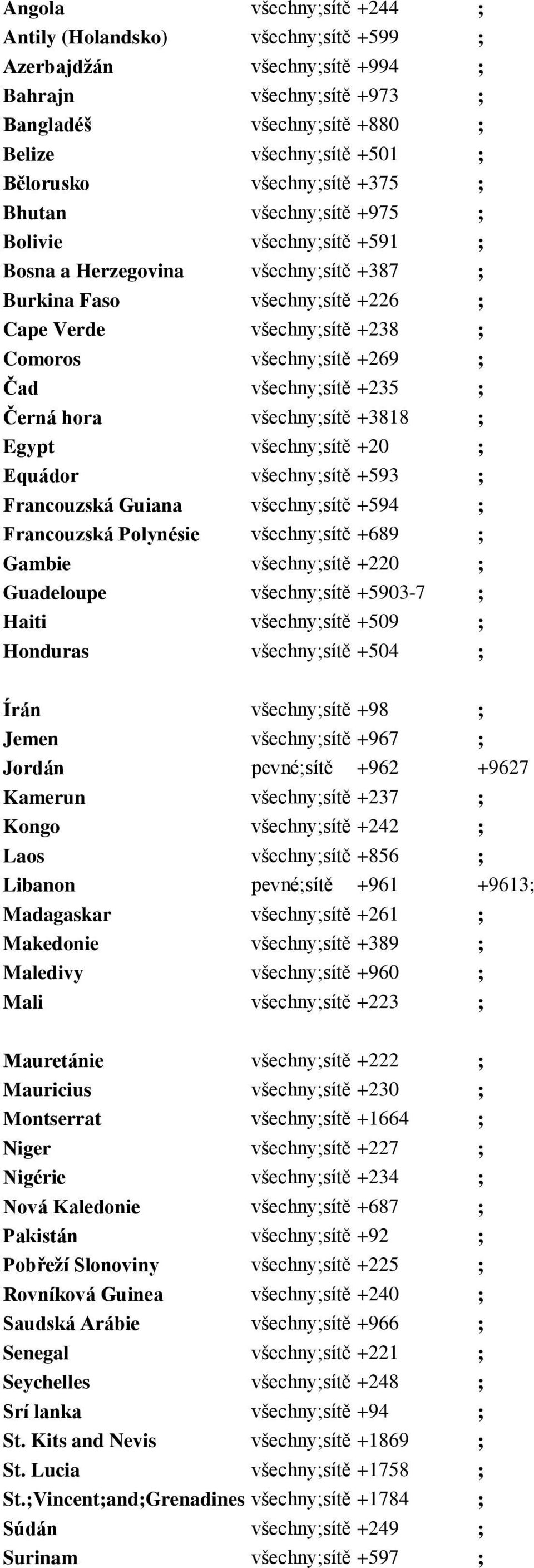 Guadeloupe ; +5903-7 ; Haiti ; +509 ; Honduras ; +504 ; Írán ; +98 ; Jemen ; +967 ; Jordán pevné; +962 +9627 Kamerun ; +237 ; Kongo ; +242 ; Laos ; +856 ; Libanon pevné; +961 +9613; Madagaskar ; +261