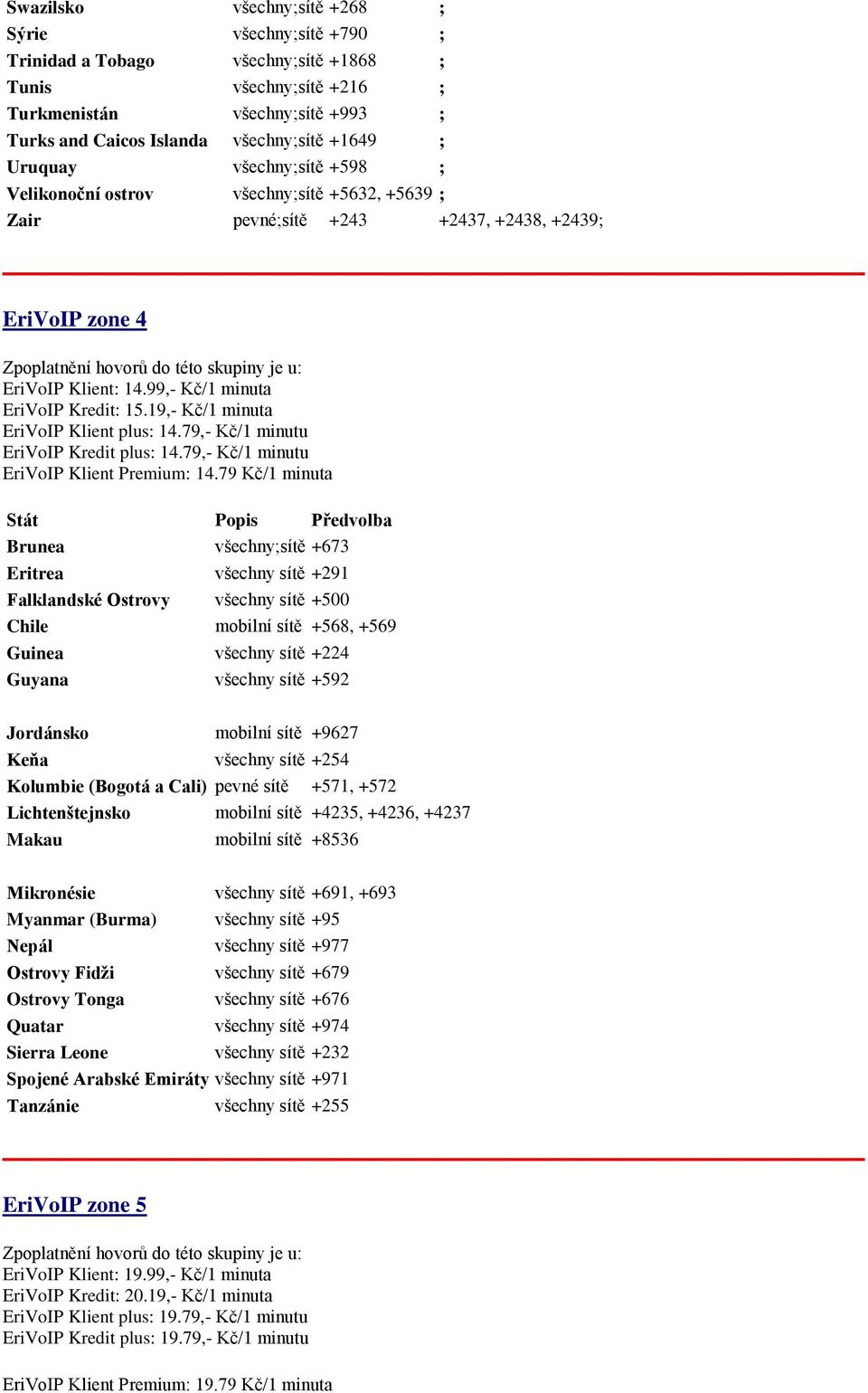 79,- Kč/1 minutu EriVoIP Klient Premium: 14.