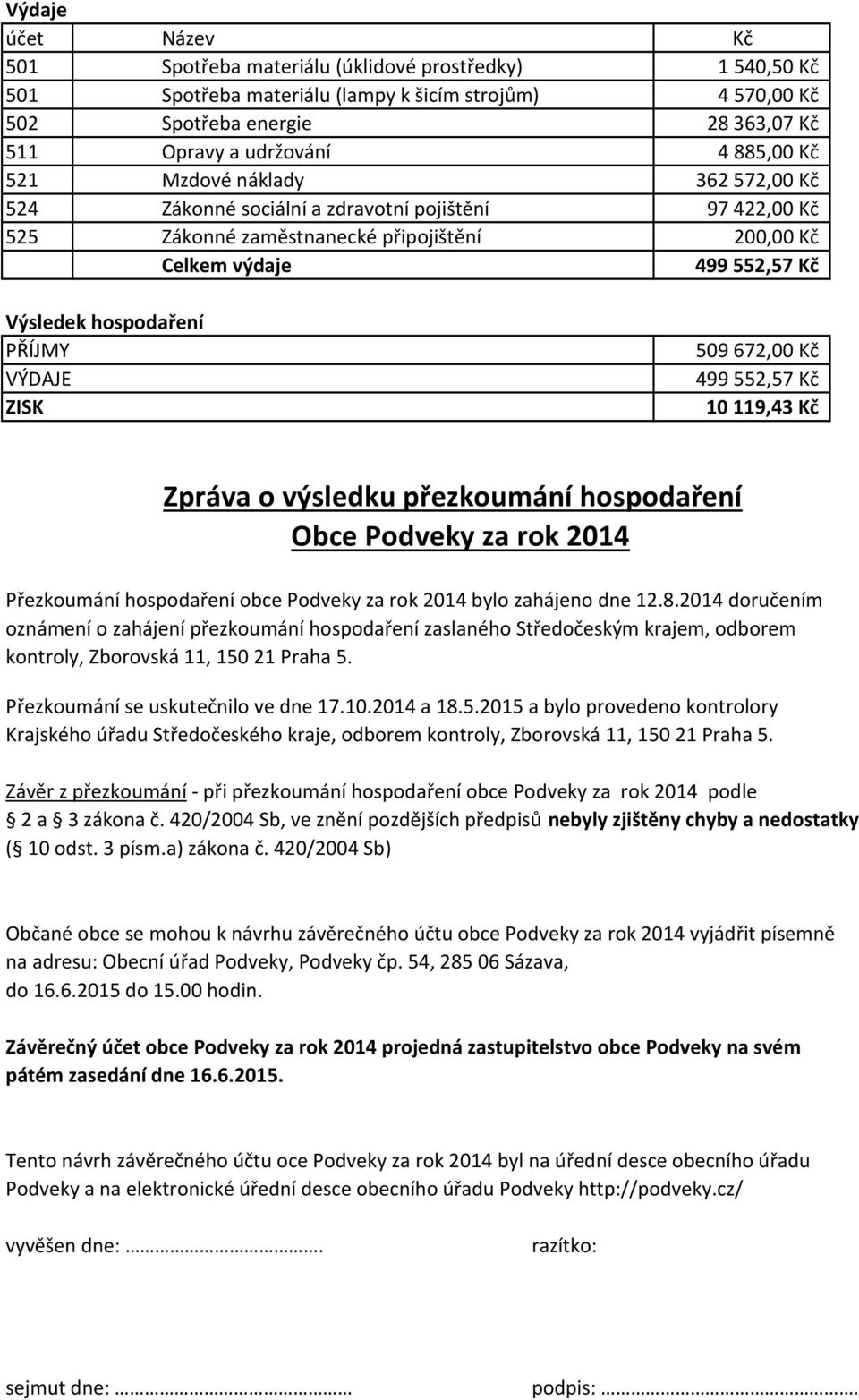 PŘÍJMY VÝDAJE ZISK 509 672,00 Kč 499 552,57 Kč 10119,43 Kč Zpráva o výsledku přezkoumání hospodaření Obce Podveky za rok 2014 Přezkoumání hospodaření obce Podveky za rok 2014 bylo zahájeno dne 12.8.