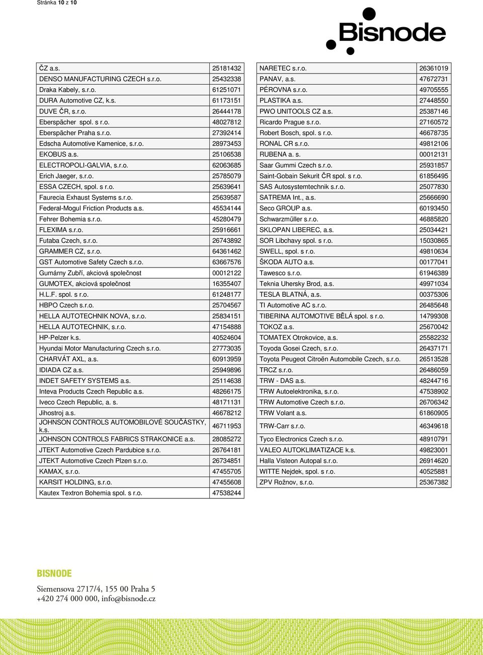 r.o. 28973453 RONAL CR s.r.o. 49812106 EKOBUS a.s. 25106538 RUBENA a. s. 00012131 ELECTROPOLI-GALVIA, s.r.o. 62063685 Saar Gummi Czech s.r.o. 25931857 Erich Jaeger, s.r.o. 25785079 Saint-Gobain Sekurit ČR spol.