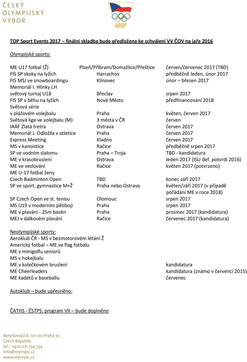 Hlinky LH světový turnaj U18 Břeclav srpen 2017 FIS SP v běhu na lyžích Nové Město předfinancování 2018 Světová série v plážovém volejbalu Praha květen, červen 2017 Světová liga ve volejbalu (M) 3