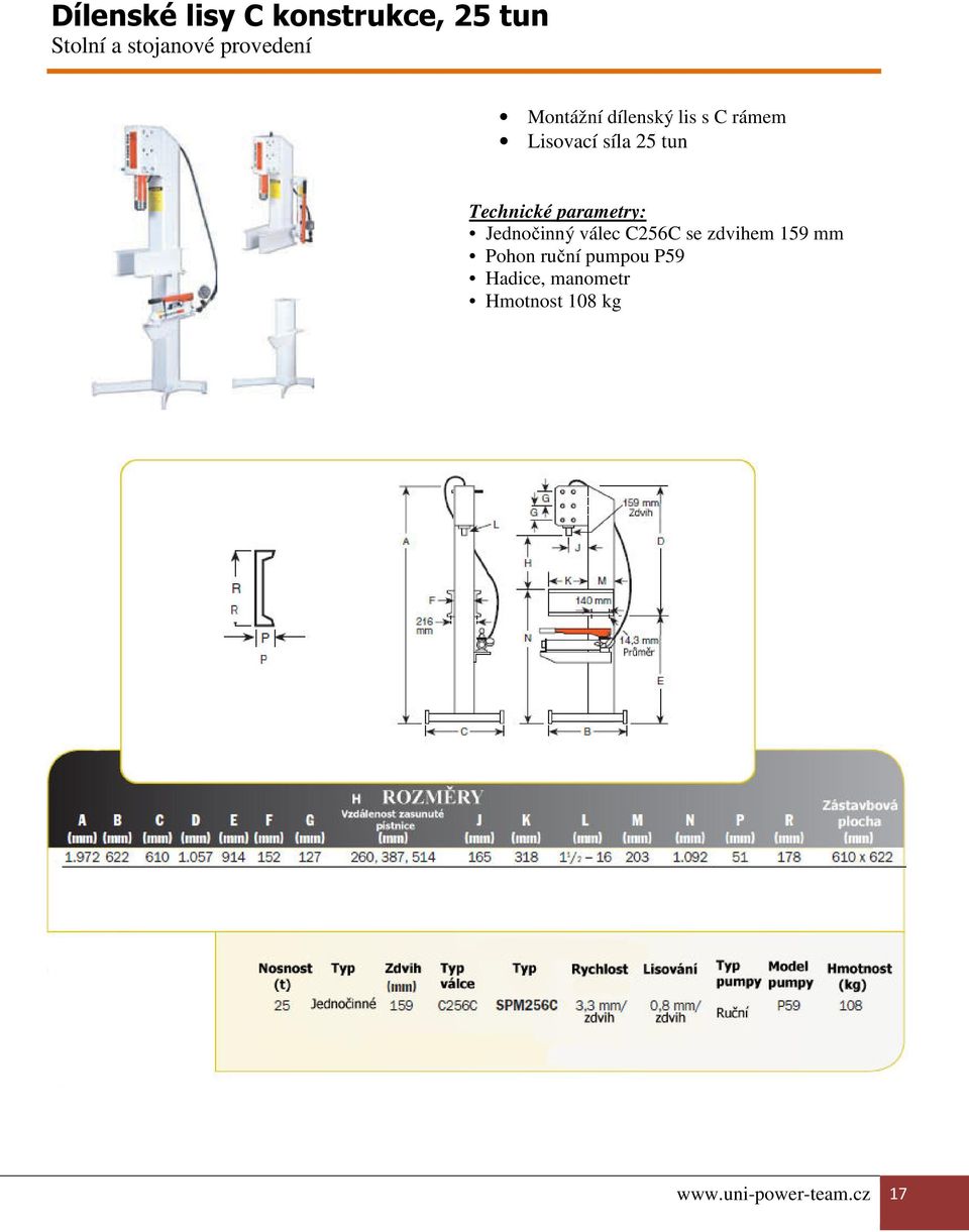 parametry: Jednočinný válec C256C se zdvihem 159 mm Pohon ruční