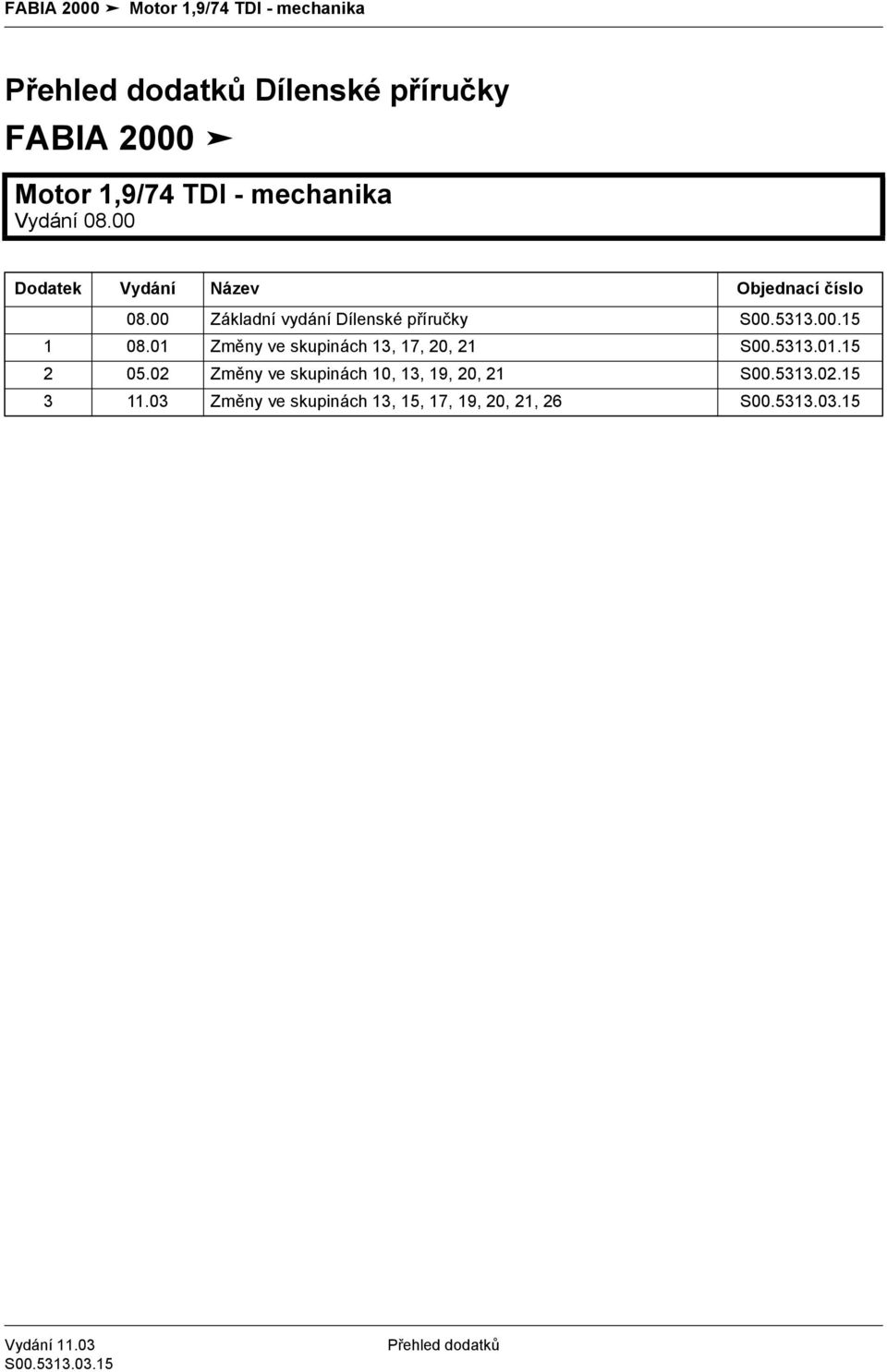 01 Změny ve skupinách 13, 17, 20, 21 S00.5313.01.15 2 05.