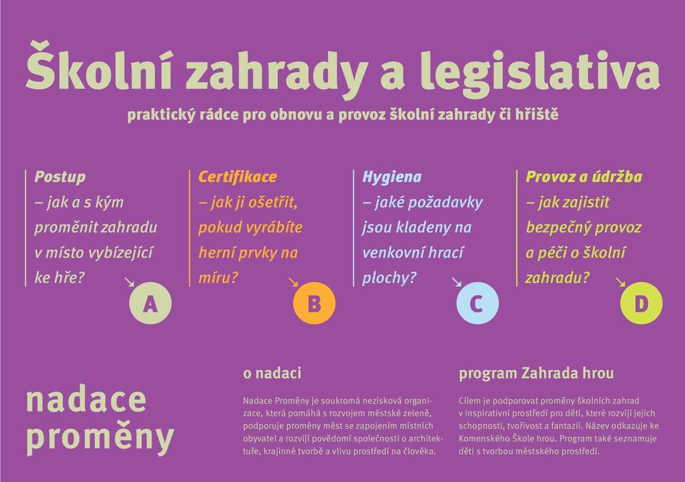 D o nadaci Nadace Proměny je soukromá nezisková organizace, která pomáhá s rozvojem městské zeleně, podporuje proměny měst se zapojením místních obyvatel a rozvíjí povědomí společnosti o