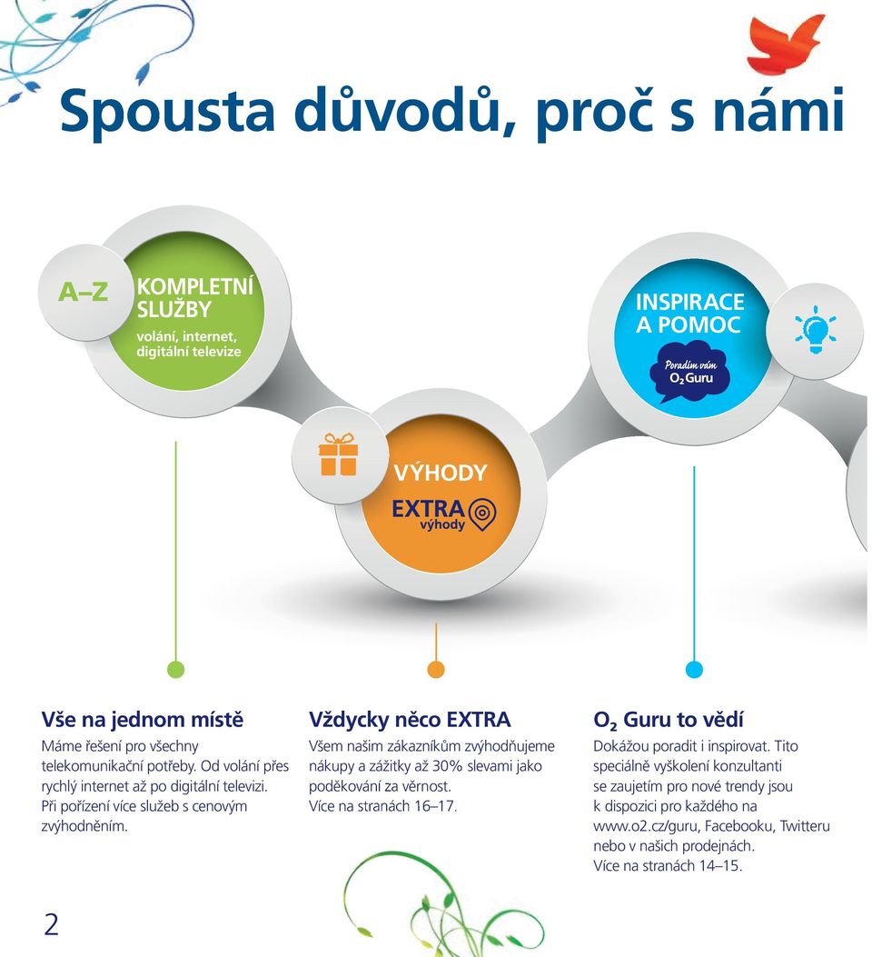 cz 3G A Z KOMPLETNÍ podpora rychlého Internetu v mobilu 3G+ podpora rychlejšího SLUŽBY iphone iphone Samsung Samsung Samsung INSPIRACE Internetu v mobilu Samsung Samsung Samsung 5s 16 GB 5c 16 GB