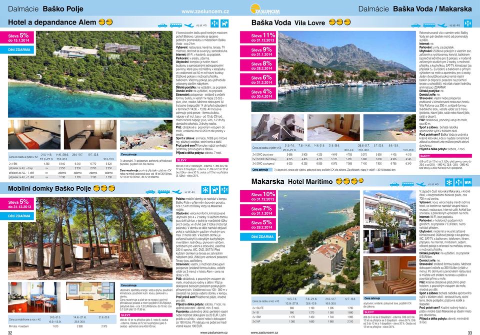 dítě xx 1 130 1 130 1 130 1 130 Mobilní domky Baško Polje 7x ubytování, 7x polopenze, parkovné, přihlašovací poplatek, pojištění CK Cena nezahrnuje: povinný příplatek - platí se v CK nebo na místě: