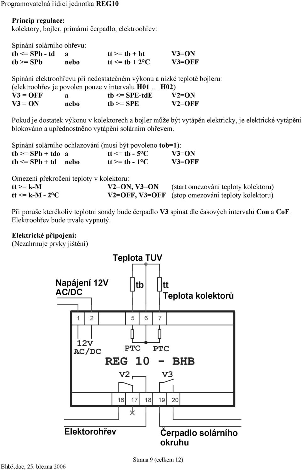 bojler může být vytápěn elektricky, je elektrické vytápění blokováno a upřednostněno vytápění solárním ohřevem.