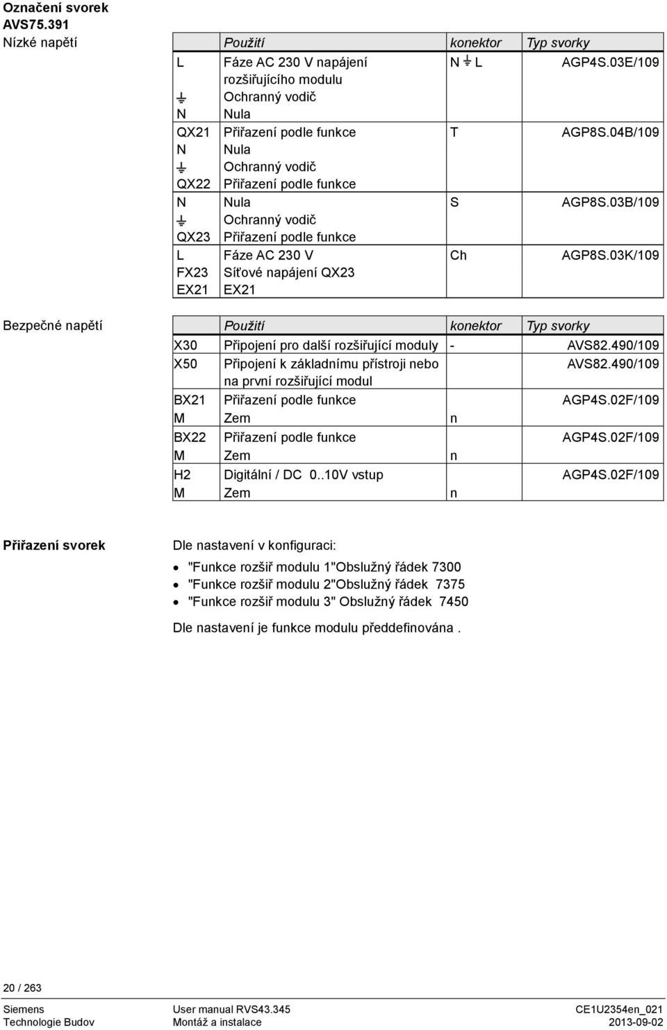 03B/109 Ochranný vodič QX23 Přiřazení podle funkce L Fáze AC 230 V Ch AGP8S.03K/109 FX23 Síťové napájení QX23 EX21 EX21 Použití konektor Typ svorky X30 Připojení pro další rozšiřující moduly - AVS82.