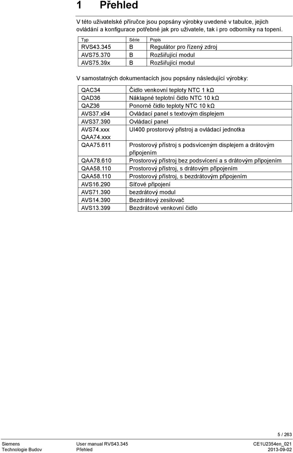 xxx QAA74.xxx QAA75.611 QAA78.610 QAA58.110 QAA58.110 AVS16.290 AVS71.390 AVS14.390 AVS13.