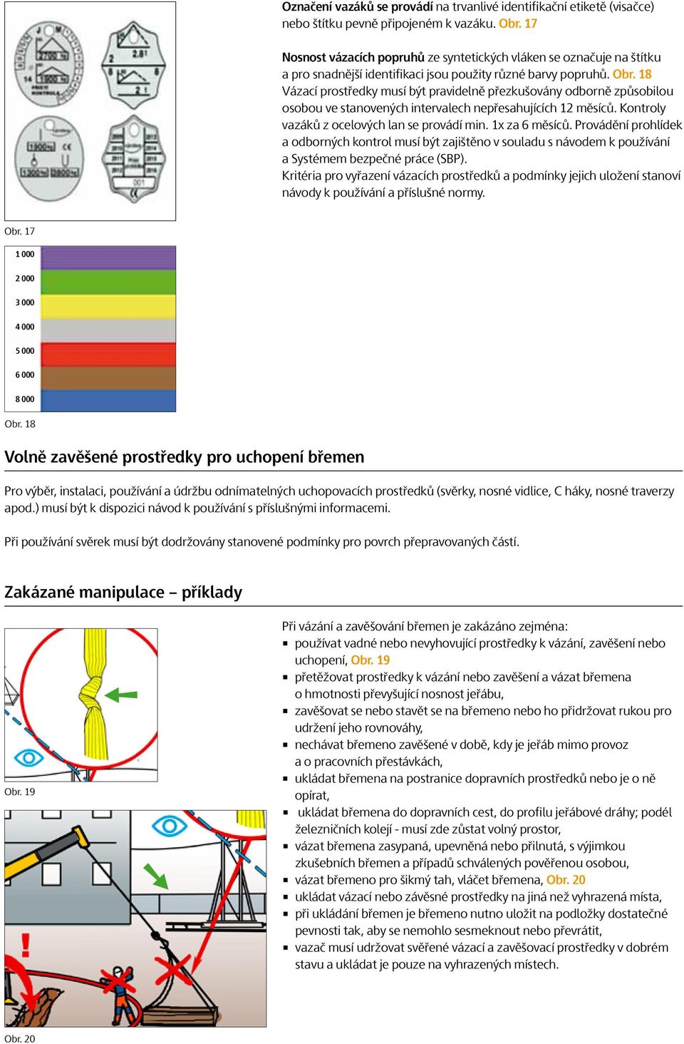 Manipulace s materiály - PDF Stažení zdarma