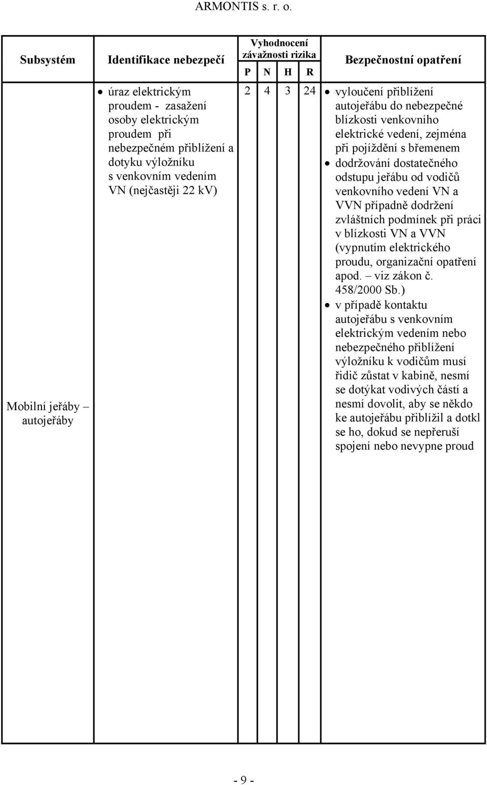 při práci v blízkosti VN a VVN (vypnutím elektrického proudu, organizační opatření apod. viz zákon č. 458/2000 Sb.