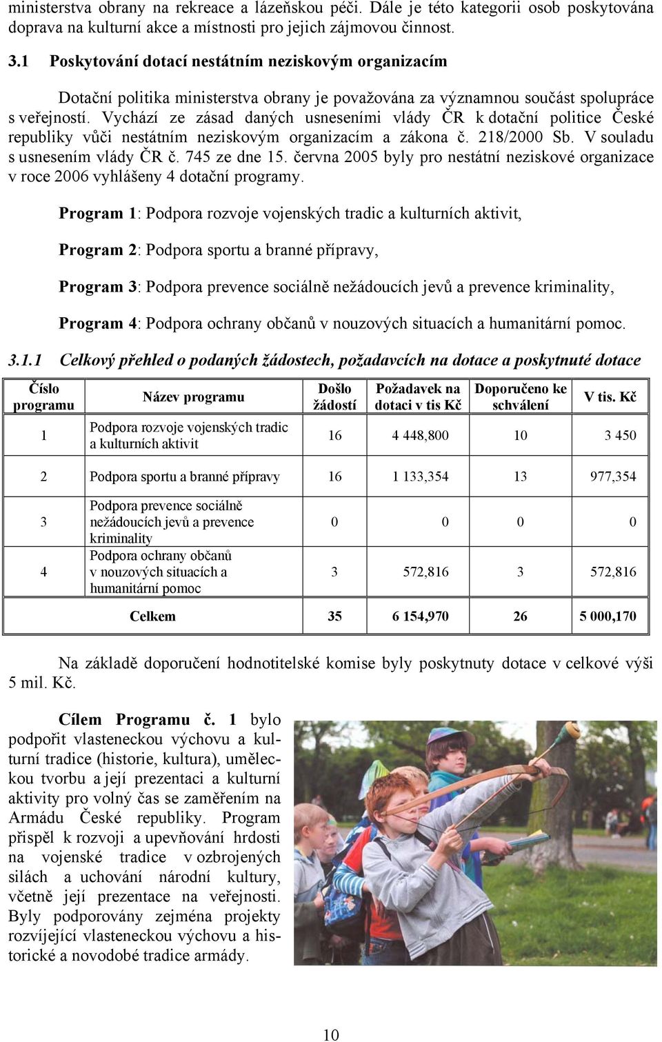 Vychází ze zásad daných usneseními vlády ČR k dotační politice České republiky vůči nestátním neziskovým organizacím a zákona č. 218/2000 Sb. V souladu s usnesením vlády ČR č. 745 ze dne 15.