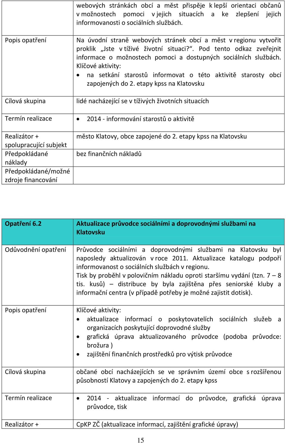 Klíčové aktivity: na setkání starostů informovat o této aktivitě starosty obcí zapojených do 2.