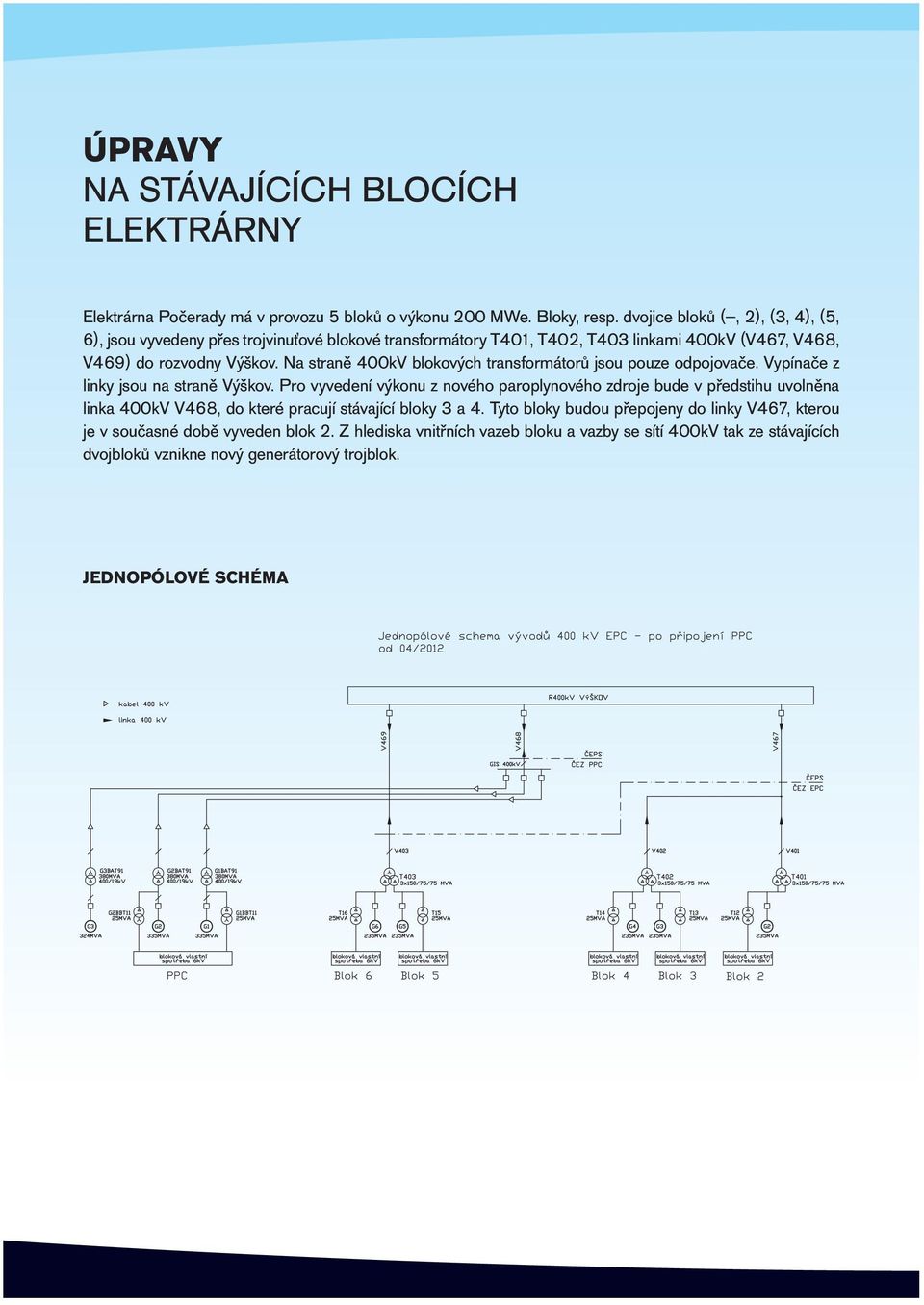 Na straně 400kV blokových transformátorů jsou pouze odpojovače. Vypínače z linky jsou na straně Výškov.