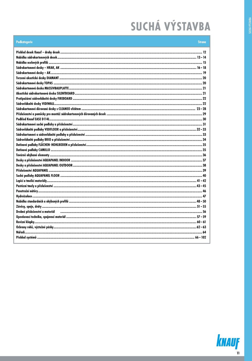 .. 21 Protipožární sádrovláknité desky FIREBOARD... 22 Sádrovláknité desky VIDIWALL... 22 Sádrokartonové děrované desky s CLEANEO efektem.