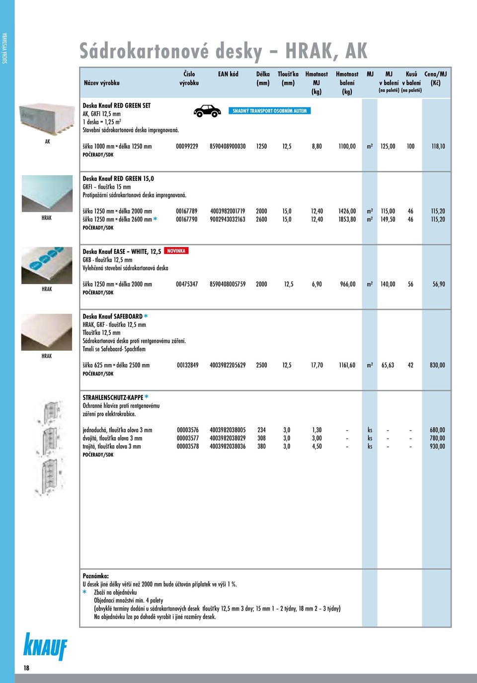 v balení v balení (na paletě) (na paletě) Cena/ HRAK Deska Knauf RED GREEN 15,0 GKFI tloušťka 15 mm Protipožární sádrokartonová deska impregnovaná.