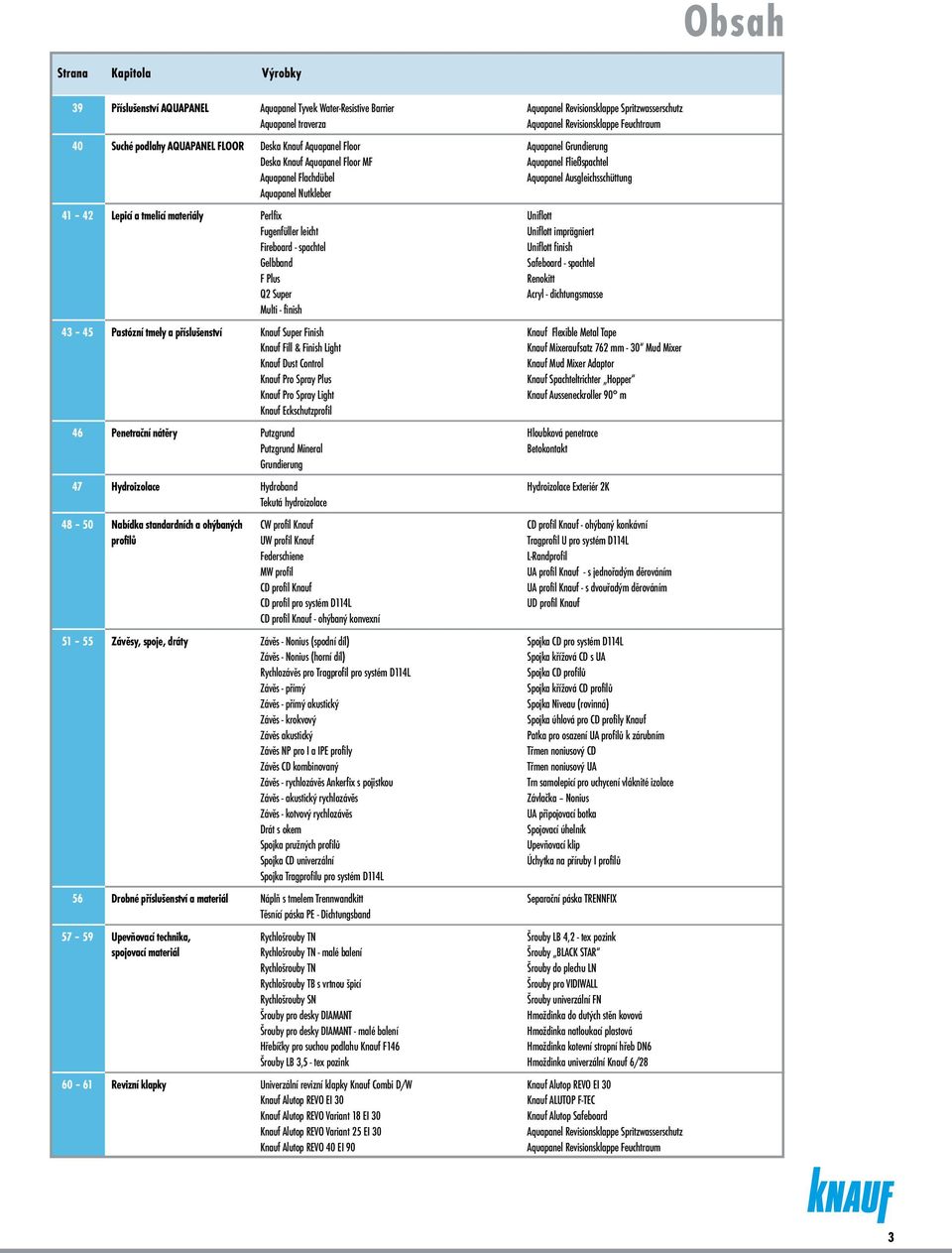 příslušenství Knauf Super Finish Knauf Fill & Finish Light Knauf Dust Control Knauf Pro Spray Plus Knauf Pro Spray Light Knauf Eckschutzprofil 46 Penetrační nátěry Putzgrund Putzgrund Mineral