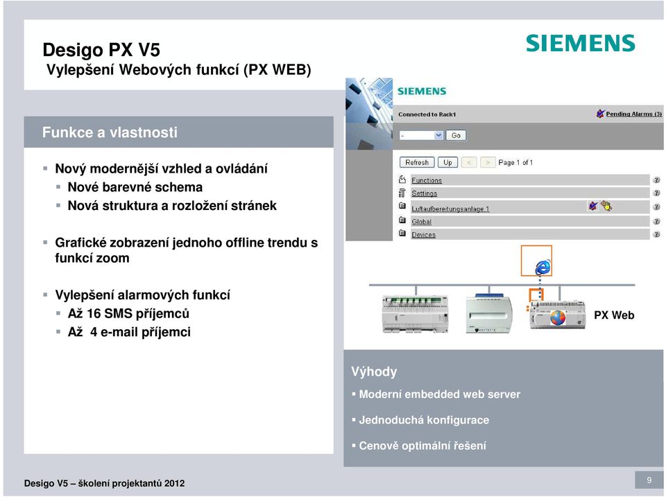 offline trendu s funkcí zoom Vylepšení alarmových funkcí Až 16 SMS příjemců Až 4 e-mail