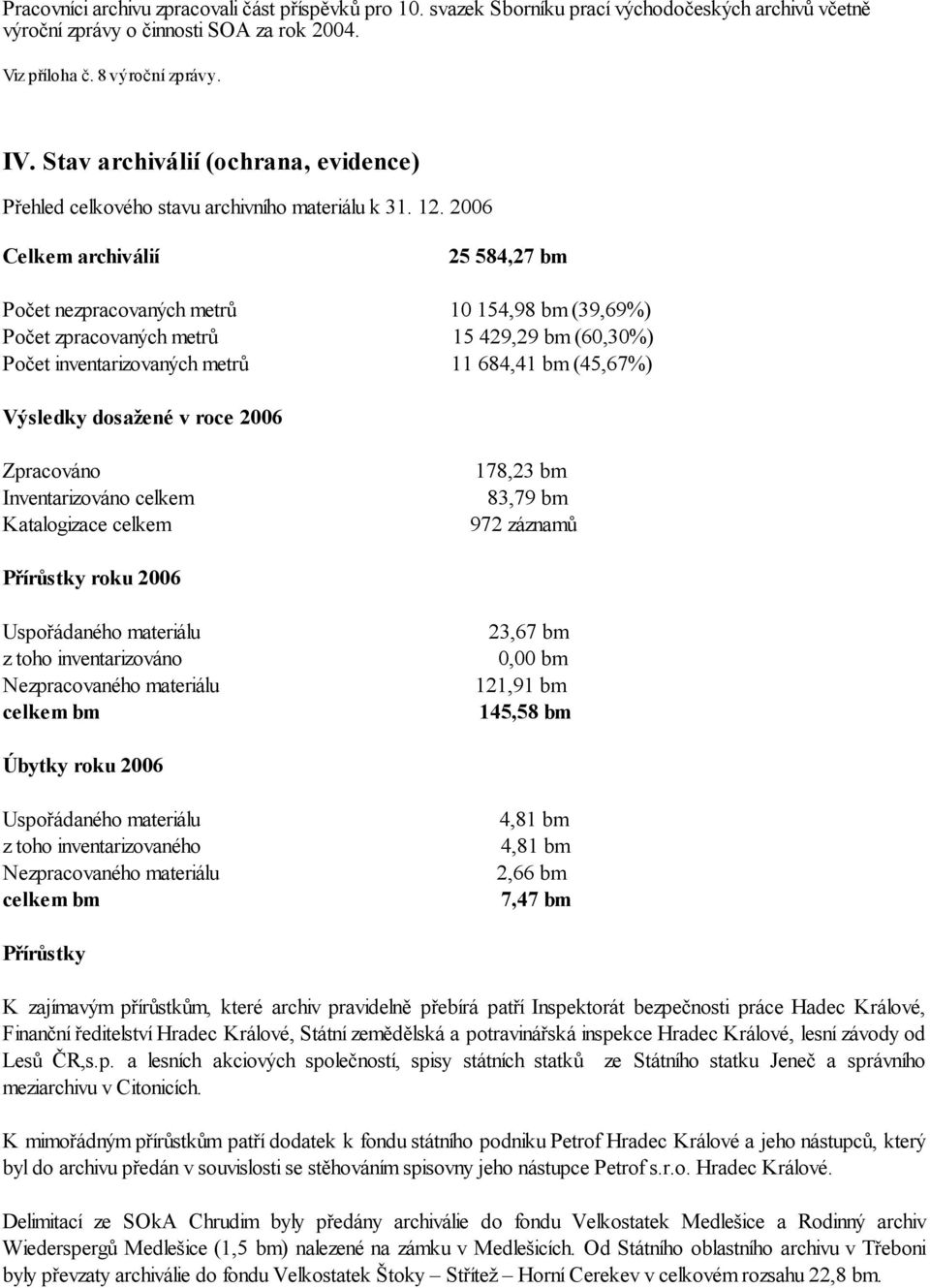 2006 Celkem archiválií 25 584,27 bm Počet nezpracovaných metrů 10 154,98 bm (39,69%) Počet zpracovaných metrů 15 429,29 bm (60,30%) Počet inventarizovaných metrů 11 684,41 bm (45,67%) Výsledky